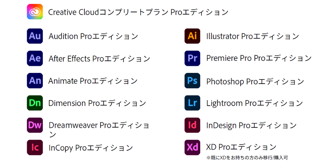 Proエディション製品ラインナップ