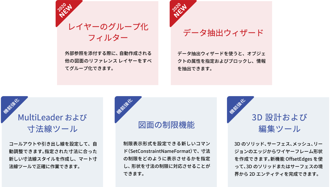 レイヤーのグループ化フィルター、データ抽出ウィザード、MultiLeaderおよび寸法線ツール、図面の制限機能、3D設計および編集ツール
